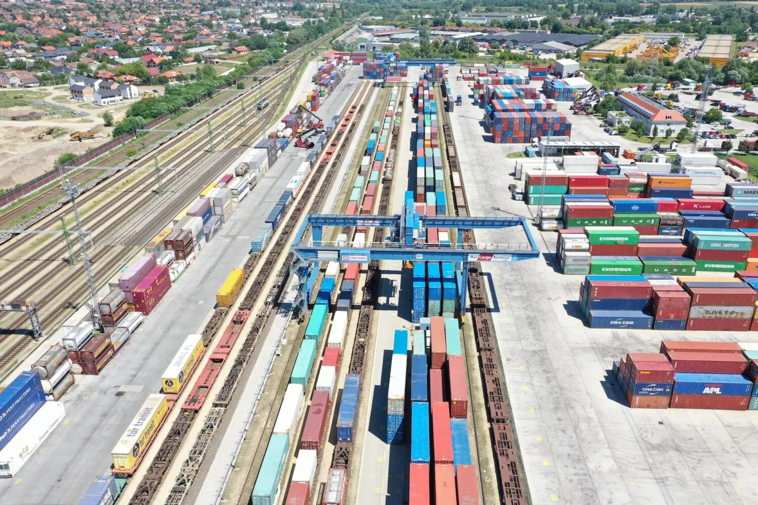 Rail Cargo Group, operationele systemen